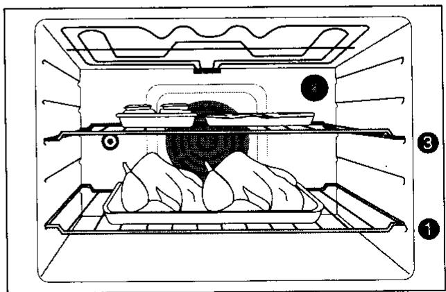 ARTHUR MARTIN E6678MPW1ELEC.M.PY - Cuissons groupées de préparations différentes - 3