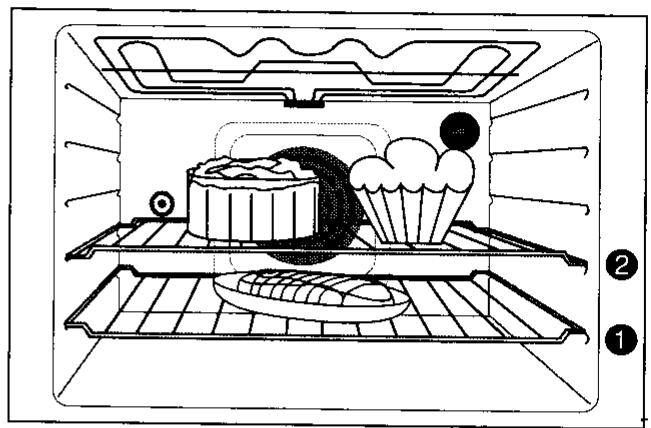 ARTHUR MARTIN E6678MPW1ELEC.M.PY - Roti de boeuf - tarte aux pommes - 1