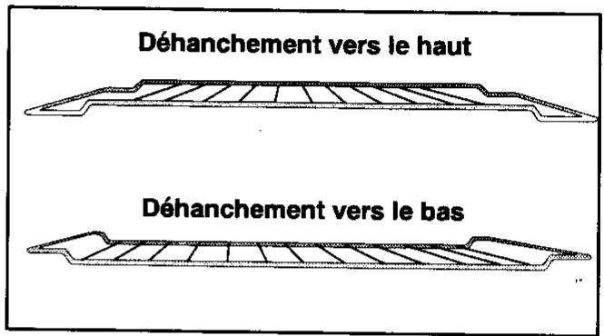 ARTHUR MARTIN E6678MPW1ELEC.M.PY - Le tournebroche - 2