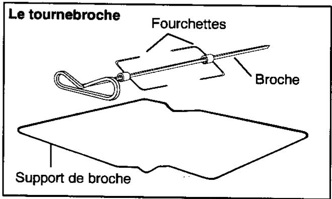 ARTHUR MARTIN E6678MPW1ELEC.M.PY - Le tournebroche - 4