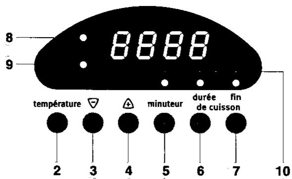 ARTHUR MARTIN E6678MPW1ELEC.M.PY - La table de cuisson - 4