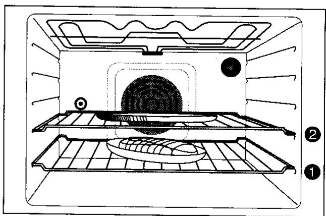 ARTHUR MARTIN E6678MPW1ELEC.M.PY - Roti de boeuf - tarte aux pommes - 3