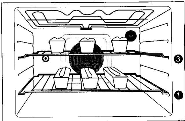 ARTHUR MARTIN E6678MPW1ELEC.M.PY - Cuissons groupées de préparations différentes - 2