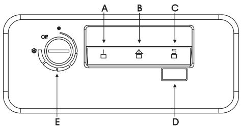 ARTHUR MARTIN ACN30110W - Bandeau de commandes - 1