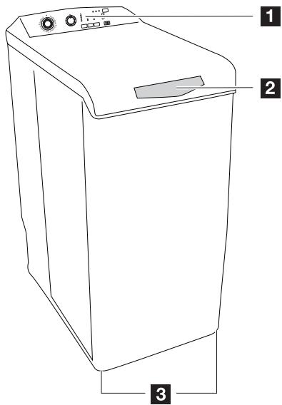 ARTHUR MARTIN AWT5020W - Protection de l'environnement - 2