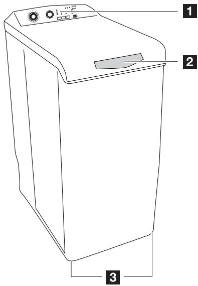 ARTHUR MARTIN AWT6025W - Product description - 1
