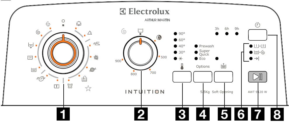 ARTHUR MARTIN AWT7120W - La boîte à produits - 1