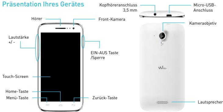 WIKO CINK FIVE - Lieferumfang: - 1