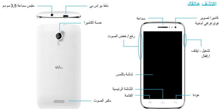 WIKO CINK FIVE - - Servico 3G - 4