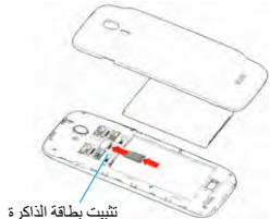 WIKO CINK FIVE - # - 2