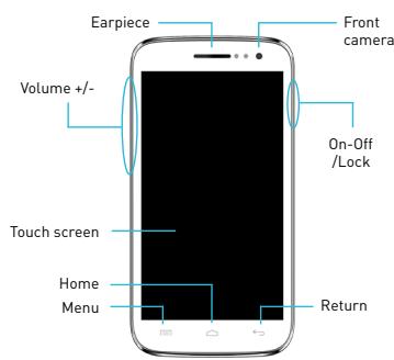WIKO CINK FIVE - What's in the Box : - 1