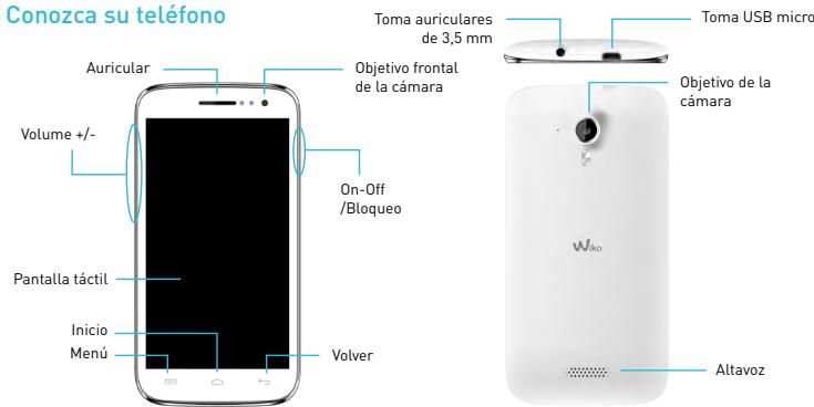 WIKO CINK FIVE - Contenido de la caja: - 1
