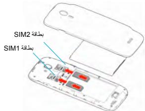 WIKO CINK FIVE - - Servico 3G - 5