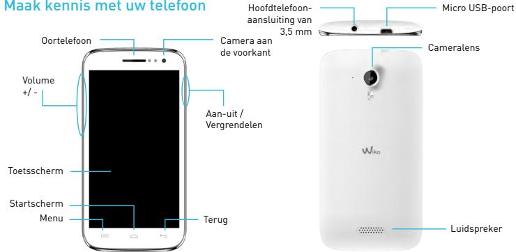 WIKO CINK FIVE - Inhoud van de doos: - 1