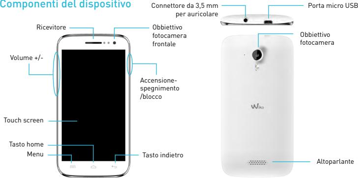 WIKO CINK FIVE - Contenuto della confezione: - 1