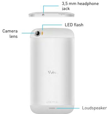 WIKO DARKSIDE - What's in the Box: - 2