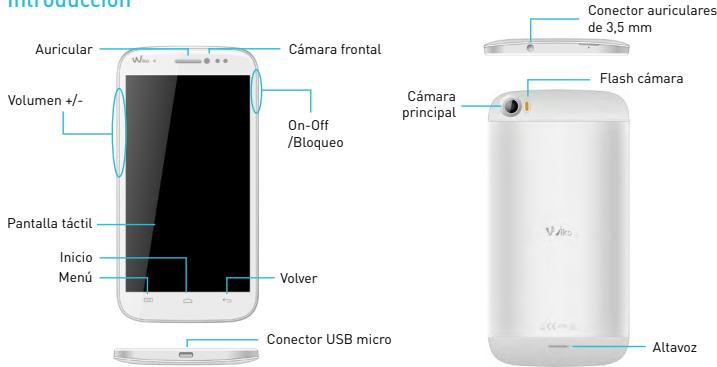 WIKO DARKSIDE - Introduccion - 1