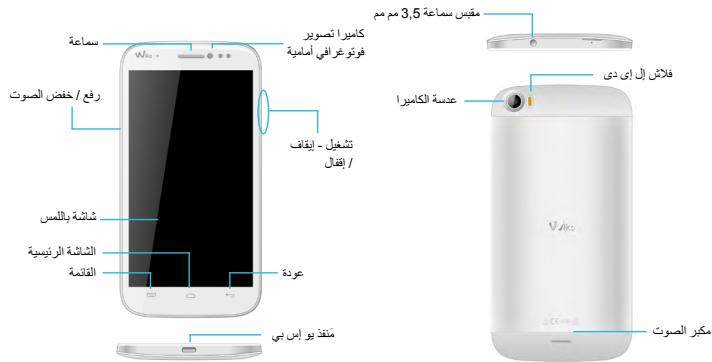 WIKO DARKSIDE - - Servico 3G - 4