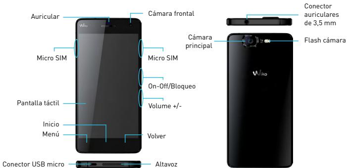 Auricular Micro SIM Pantalla táctil Inicio Menú Cámara frontal Micro SIM On-Off/Bloqueo Volume +/- Volver Conector USB micro Altavoz Cámara principal Conector auriculares de 3,5 mm Flash cámara Wiko