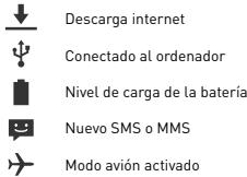 Descarga internet Conectado al ordenador Nivel de carga de la batería Nuevo SMS o MMS Modo avión activado