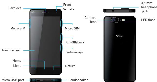 Earpiece Micro SIM Touch screen Home Menu Micro USB port Front camera Micro SIM On-Off/Lock Volume +/- Return Loudspeaker Camera lens 3.5 mm headphone jack LED flash Wiko