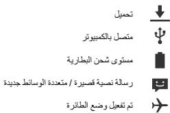 تROLL مصل بالكويوتر مستوي شحن الطائرية ر Approxة نصبة قصيرة / معددة الوسائط جيدة تم تVolيل وضع الطائرة