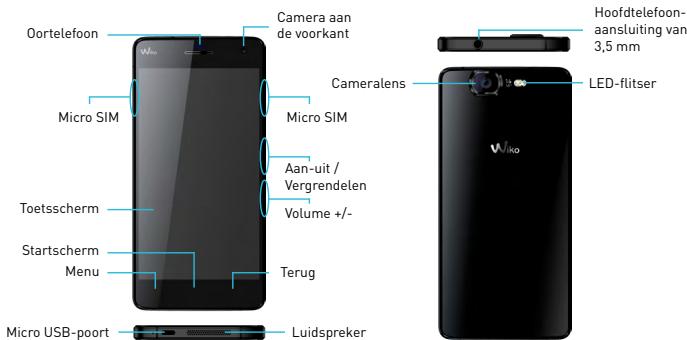 Oortelefoon Camera aan de voorkant Micro SIM Cameralens Hoofdtelefoon-aansluiting van 3,5 mm Micro SIM LED-flitser Aan-uit / Vergrendelen Volume +/-- Toetsscherm Startscherm Menu Terug Micro USB-poort Luidspreker