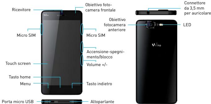 Ricevitore Micro SIM Touch screen Tasto home Menu Porta micro USB Obiettivo fotocamera frontale Micro SIM Accensione-spegnimento/blocco Volume +/- Tasto indietro Altoparlante Obiettivo fotocamera anteriore Connettore da 3,5 mm per auricolare LED Wiko