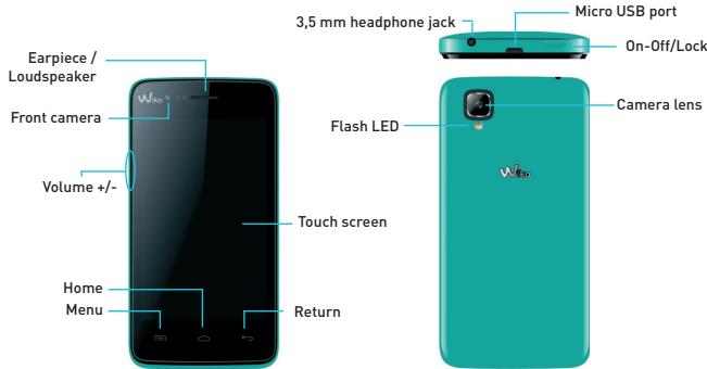 WIKO SUNSET 2 - Getting to Know Your Phone - 1