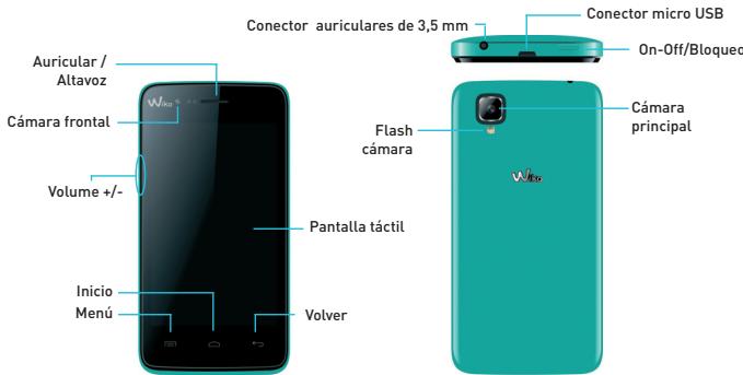 WIKO SUNSET 2 - Introduccion - 1
