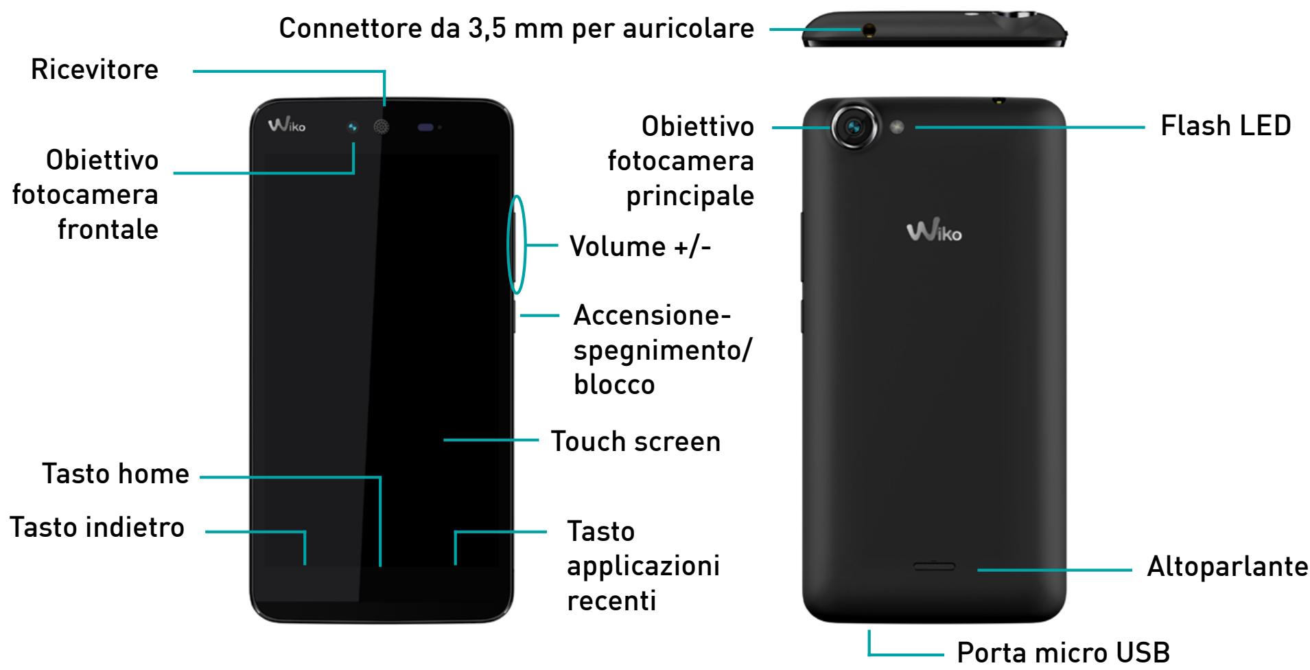 Connettore da 3,5 mm per auricolare Ricevitore Obiettivo fotocamera frontale Volume +/- Excensione-spegnimento/blocco Touch screen Tasto home Tasto indietro Tasto applicazioni recenti Flash LED Wiko Altoparlante Porta micro USB