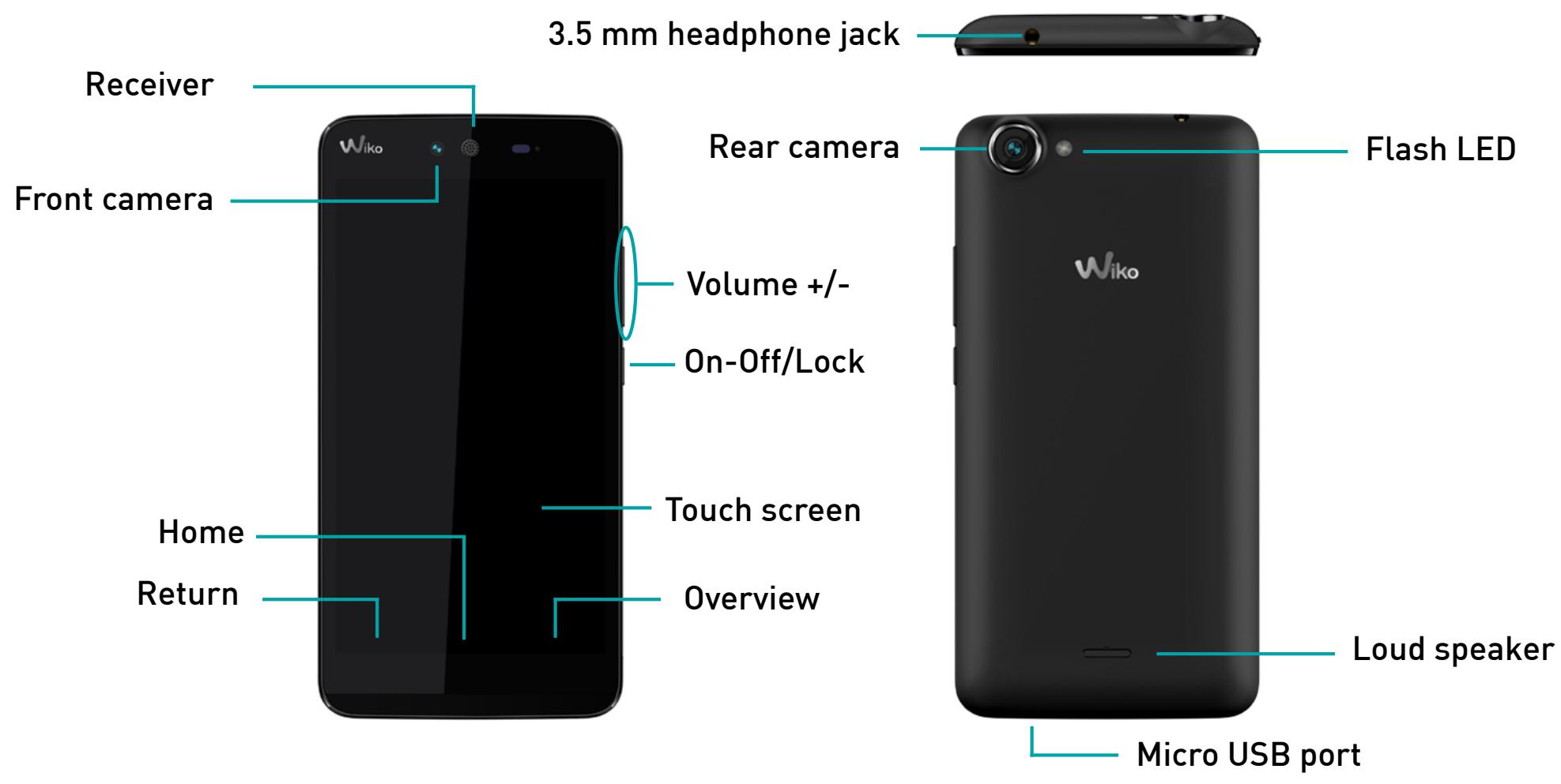 3.5 mm headphone jack Receiver Front camera Wiko Rear camera Flash LED Volume +/- On-Off/Lock Home Return Touch screen Overview Loud speaker Micro USB port