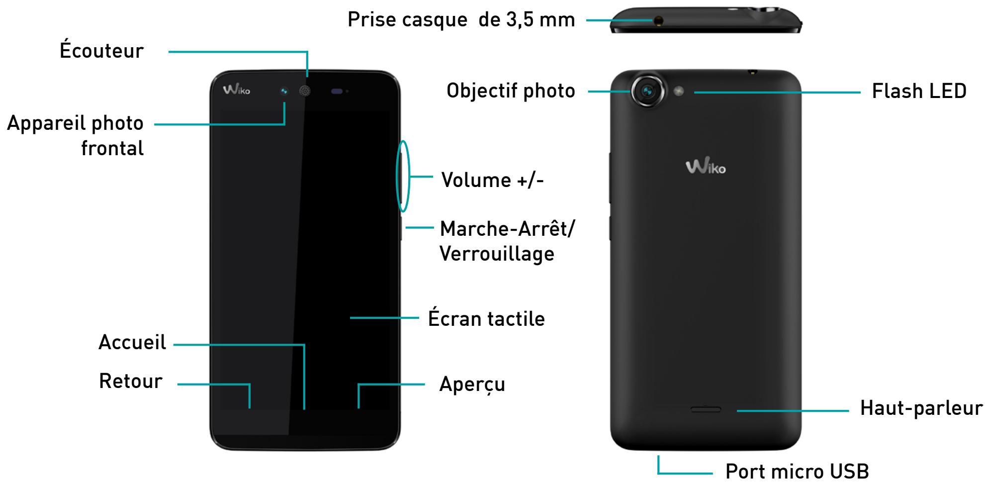 Prise casque de 3,5 mm Écouteur Appareil photo frontal Wiko Objectif photo Volume +/- Marche-Arrêt/Verrouillage Écran tactile Accueil Retour Aperçu Port micro USB Flash LED Wiko Haut-parleur