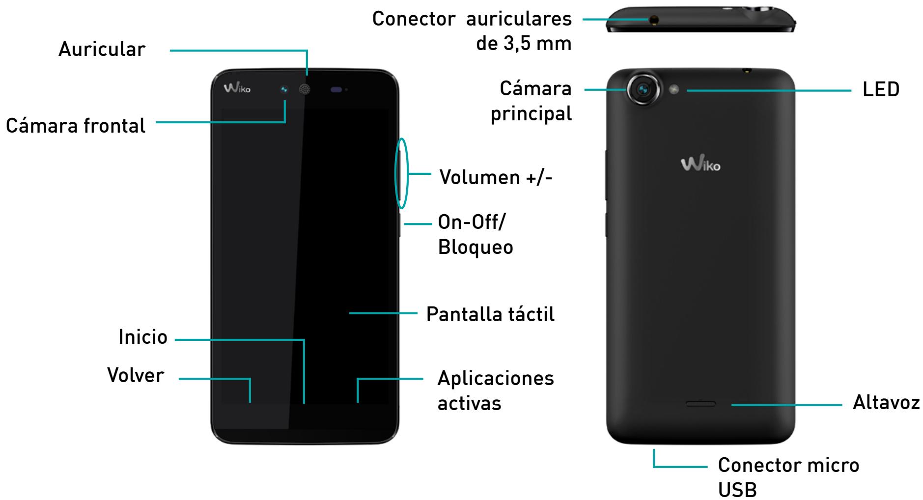 Auricular Cámara frontal Wiko Inicio Volver Conector auriculares de 3,5 mm Cámara principal Volumen +/- On-Off/ Bloqueo Pantalla táctil Aplicaciones activas LED Wiko Altavoz Conector micro USB