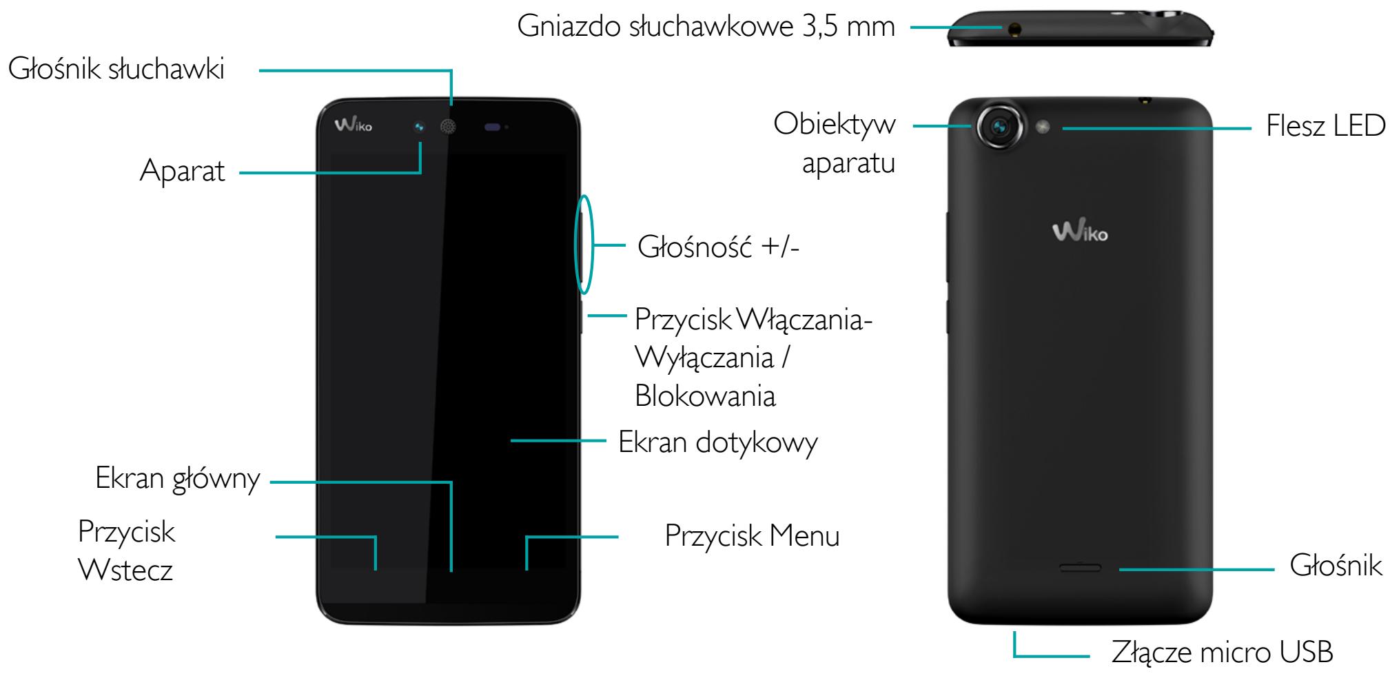 Gniazdo słuchawkowe 3,5 mm Głośnik słuchawki Aparat Wiko Obiektyw aparatu Flesz LED Głośność +/- Przycisk Włączania- Wyłączania / Blokowania Ekran dotykowy Ekrans główny Przycisk Wstecz Przycisk Menu Głośnik Złącze micro USB