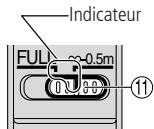 NIKON AF-S VR MICRO-NIKKOR 105MM F 2.8 IF-ED - Pour limiter la plage de l'autofocus - 1