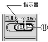 NIKON AF-S VR MICRO-NIKKOR 105MM F 2.8 IF-ED - ■限制自动对焦范围（仅适用于兼容AF-S Nikkor镜头的AF相机） - 1