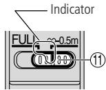 NIKON AF-S VR MICRO-NIKKOR 105MM F 2.8 IF-ED - To limit the range of autofocus - 2