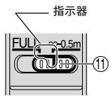 NIKON AF-S VR MICRO-NIKKOR 105MM F 2.8 IF-ED - ■限制自動對焦範圍（僅適用於兼容AF-S Nikkor鏡頭的AF相機） - 1
