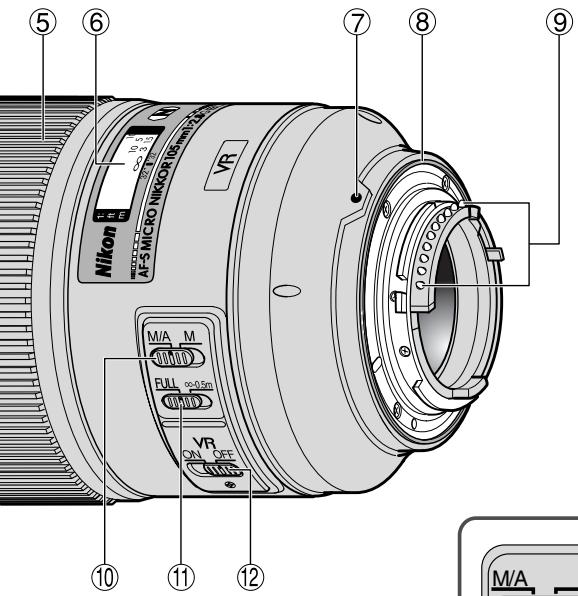 NIKON AF-S VR MICRO-NIKKOR 105MM F 2.8 IF-ED - 4