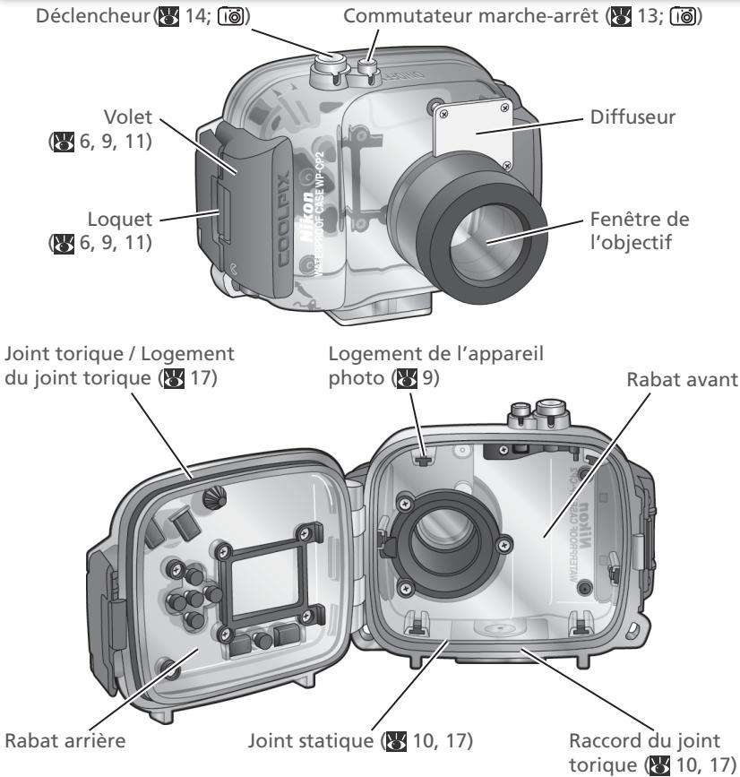 NIKON CAISSON ETANCHE WP-CP2-JUSQU-A 40 M DE PROFONDEUR- - Descriptif du WP-CP2 - 1