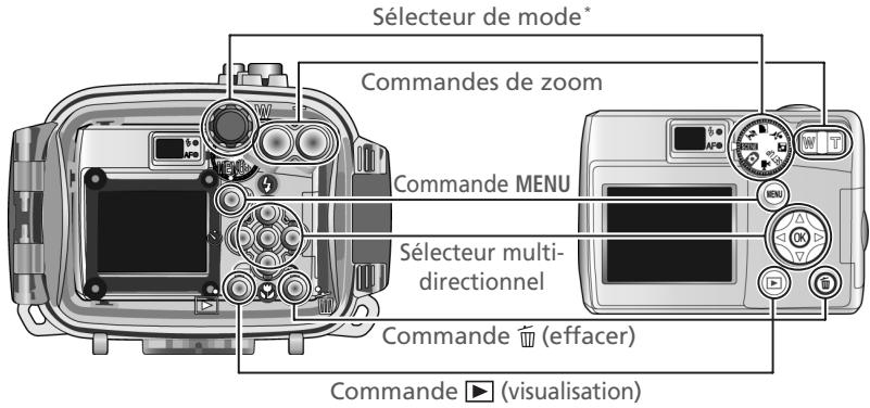 NIKON CAISSON ETANCHE WP-CP3-JUSQU-A 40 M DE PROFONDEUR - Régler les paramètres - 1
