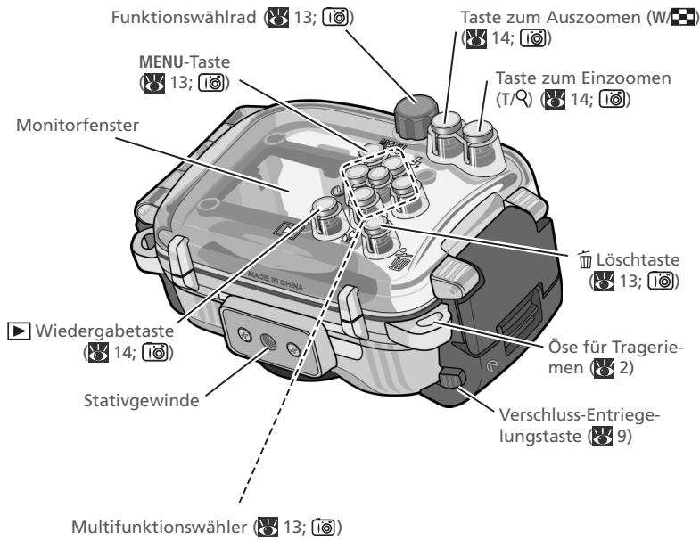 NIKON CAISSON ETANCHE WP-CP3-JUSQU-A 40 M DE PROFONDEUR - Sicherheitshinweise - 3