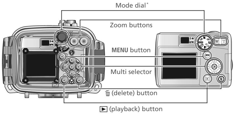 NIKON CAISSON ETANCHE WP-CP3-JUSQU-A 40 M DE PROFONDEUR - Adjust Settings - 1