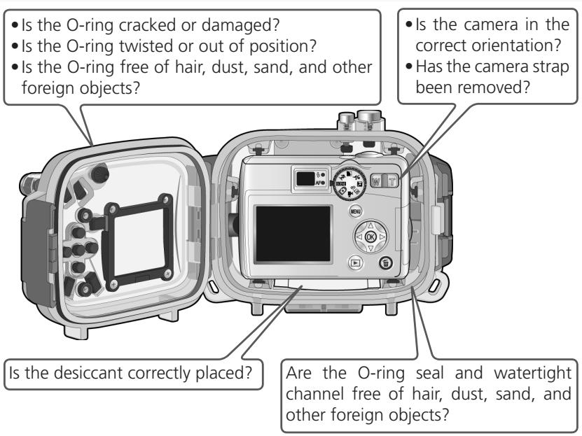 NIKON CAISSON ETANCHE WP-CP3-JUSQU-A 40 M DE PROFONDEUR - Perform a Final Check - 1
