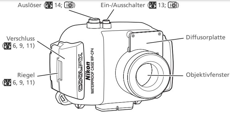 NIKON CAISSON ETANCHE WP-CP4-JUSQU-A 40 M DE PROFONDEUR - Das Unterwassergehäuse WP-CP4 in der Übersicht - 1