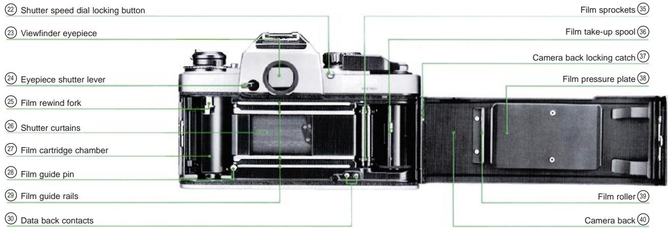 NIKON FA - 1