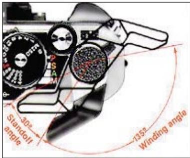 NIKON FA - Frame Counter - 1