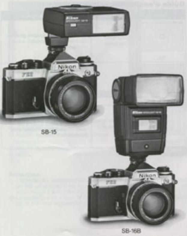 NIKON FE2 - Flash électronique SB-16B - 1