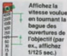 NIKON FE2 - DETAIL DES COMMANDES—suite - 4